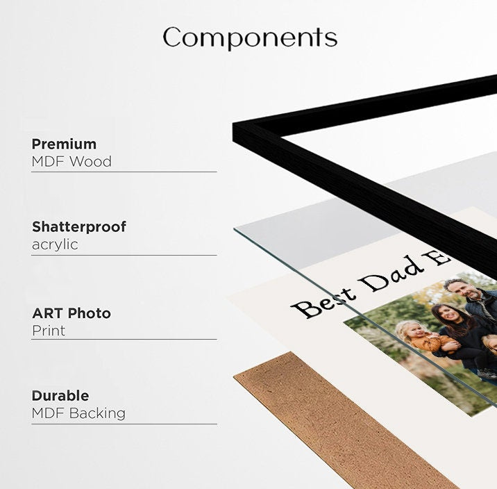 Fathers day gift - Fathers day gift from daughter-Best dad ever sign