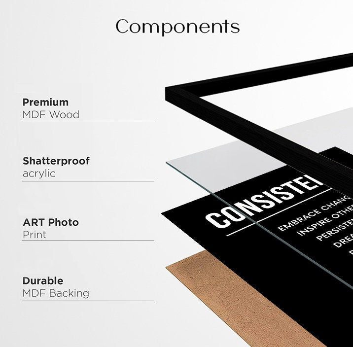Consistency Wall Art framed, Entrepreneur Motivational Office Decor, Motivational wall art