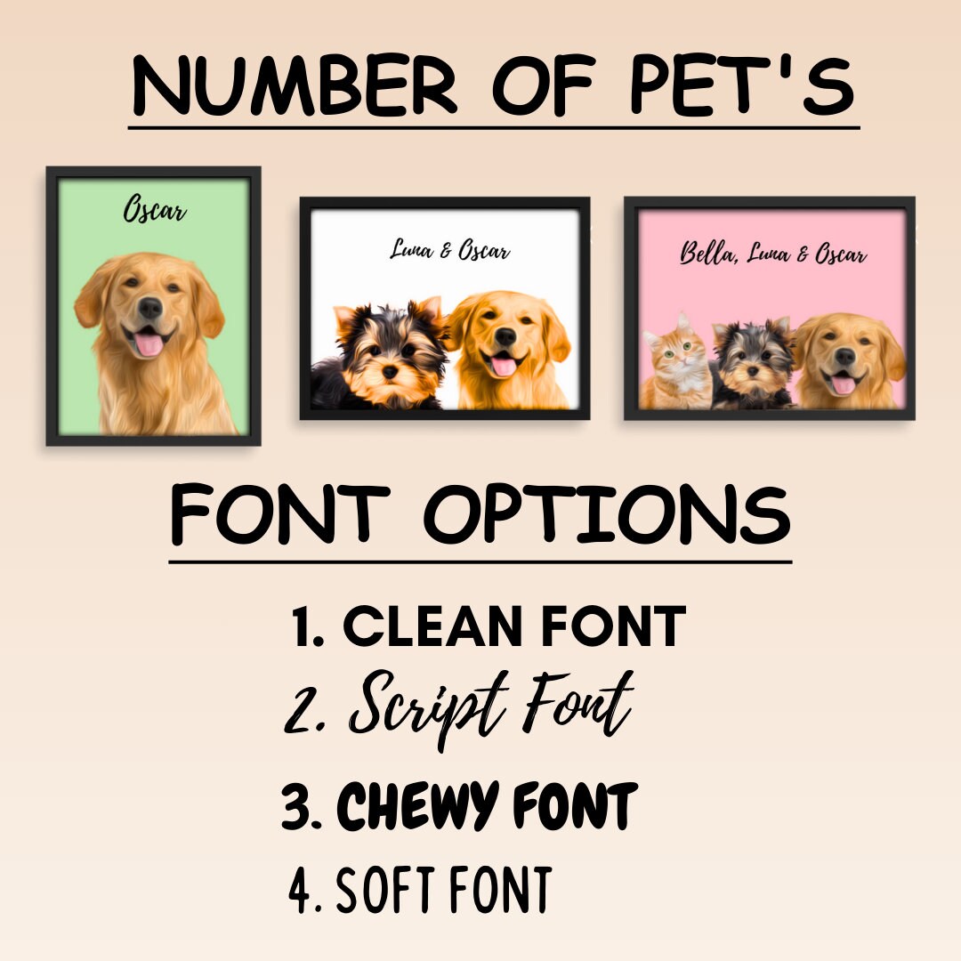 Custom Pet Portrait From Photo Custom Cat Portrait Custom Dog Portrait Pet Remembrance Gift Custom Dog Drawing Custom Dog Paintings